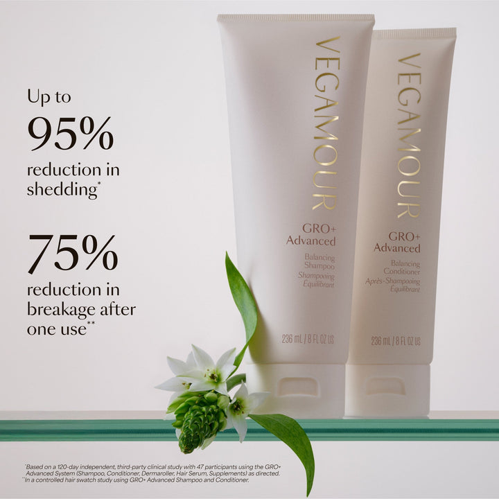 GRO+ Advanced Essentials Kit