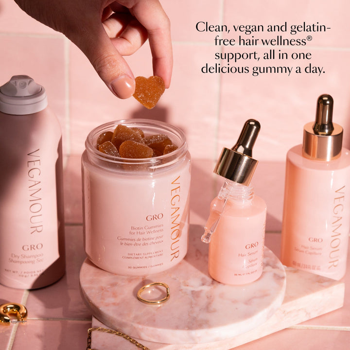 GRO Biotin Gummies for Hair Wellness®