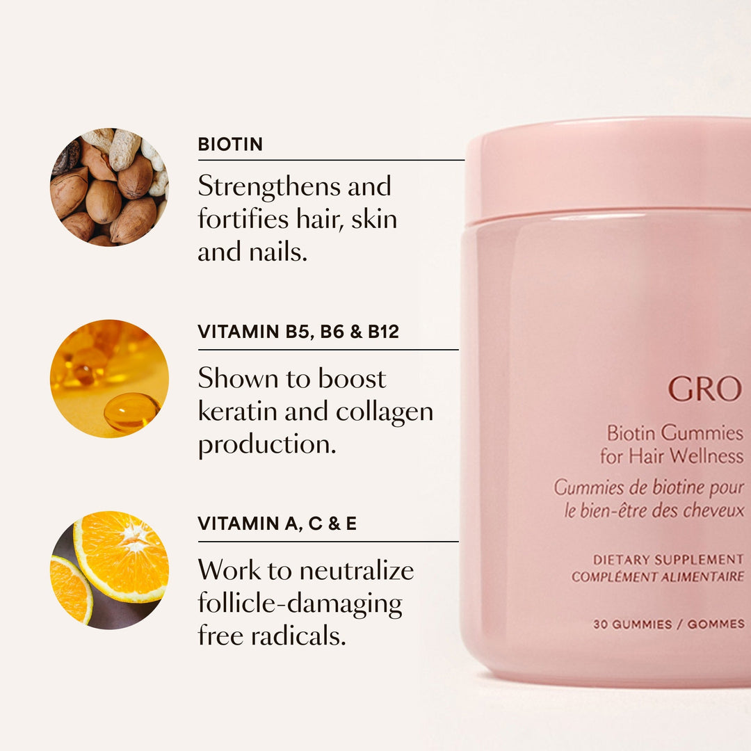 GRO Biotin Gummies for Hair Wellness®