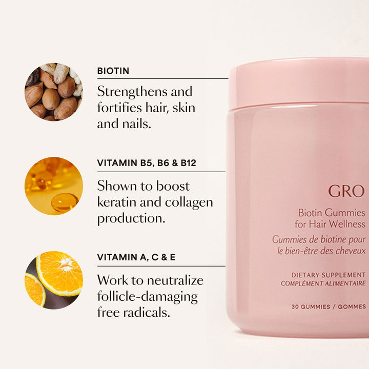 GRO Biotin Gummies for Hair Wellness®