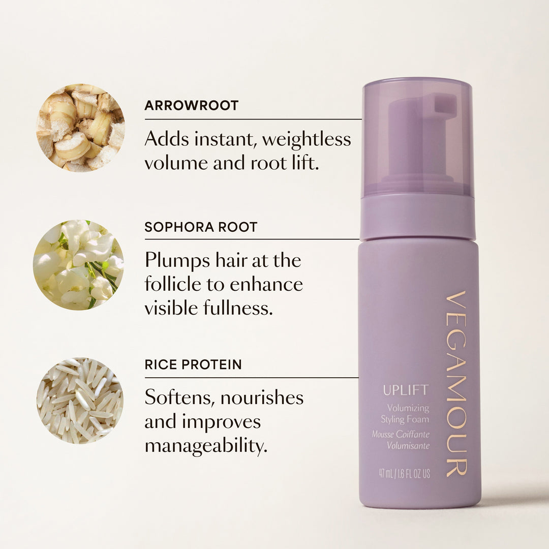 UPLIFT and Refresh Kit