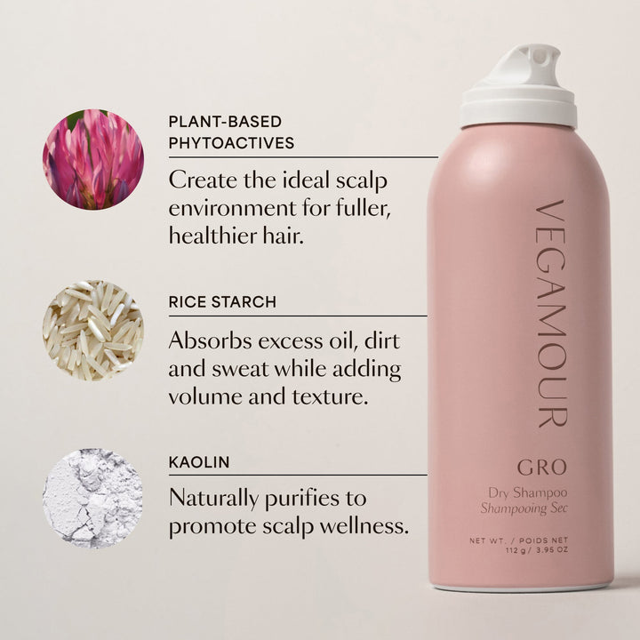 UPLIFT and Refresh Kit