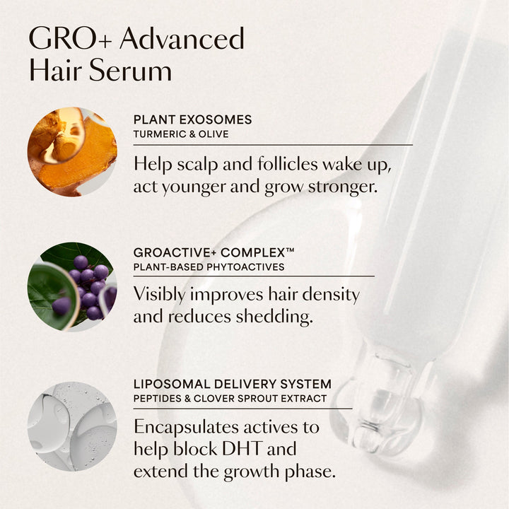 GRO+ Advanced Essentials Kit