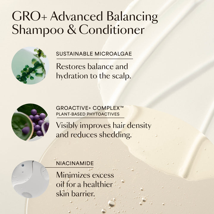 GRO+ Advanced Essentials Kit