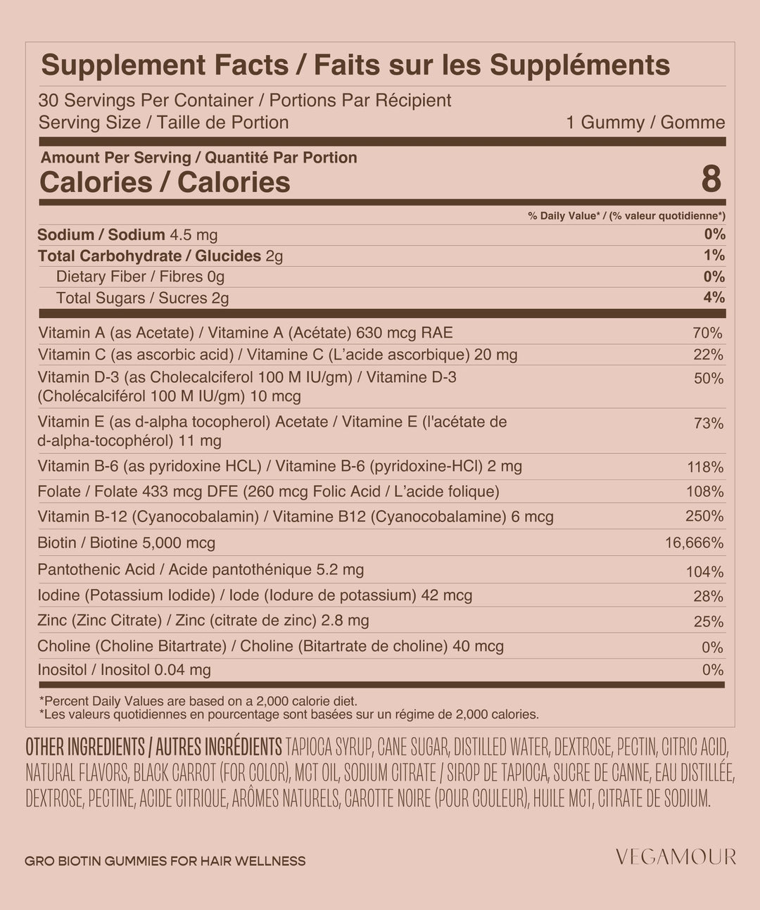 GRO Biotin Gummies for Hair Wellness® (3 Pack)