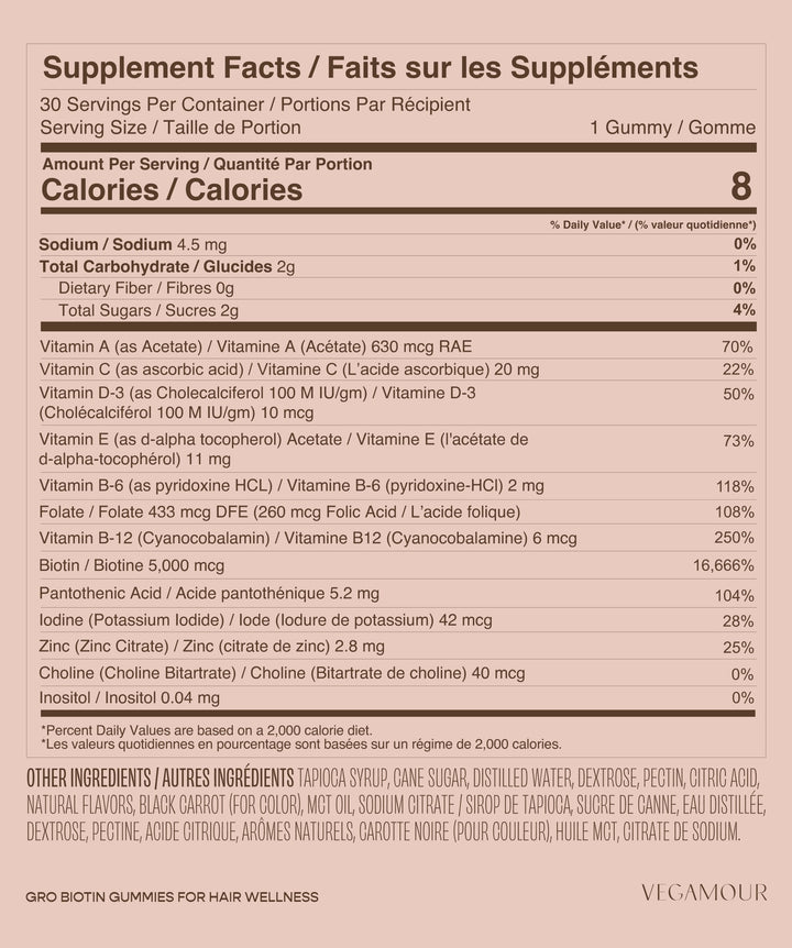 GRO Biotin Gummies for Hair Wellness® (3 Pack)